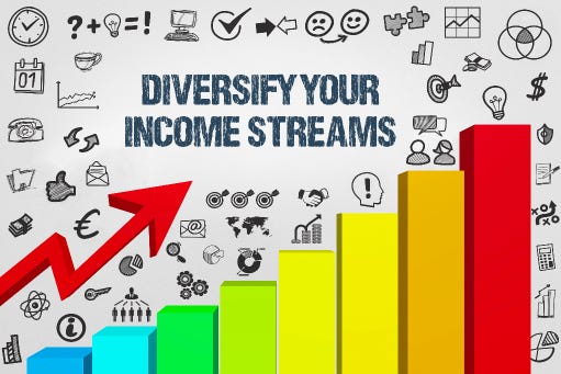 6. Diversify Your Income Streams - 6d income